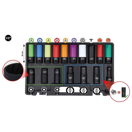 Tools dado forza per - tools,